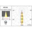 Spot LED incastrat XVECTOR TRIM. 9W 3000K CRI.90 L=250 mm IP20 18° MWH Arelux VT01WW MWH