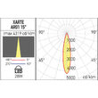 Proiector LED pe sina 15°-45°° 22W/4000K/2577lm XArte AR01NW SBK Arelux