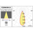 Spot LED aparent XFOCUS 1x32W 4000K CRI.90 IP20 36° SWH Arelux FS20NW SWH