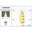 Spot LED IP44 12W/4000k/1520lm XSpa XS01NW MWH Arelux