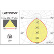 Spot LED montaj incastrat 5W/4000K/520lm XLumo LM01NW SBK Arelux