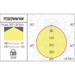 Spot LED incastrat XFACE 12W 4000K IP40 120° MWH Arelux FCQ02NW MWH