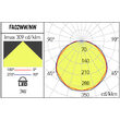 Spot LED incastrat perete marcare căi acces IP65 3W/4000K/170lm XFade FA02NW Arelux