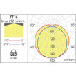 Corp de iluminat LED etans IP65 60W/4000K/7800lm XProof PF16NW Arelux
