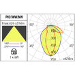 Spot LED incastrat pardoseala trafic pietonal IP67 1x6W/4000K/540lm XPuck PK01NW Arelux