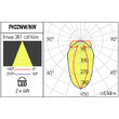 Spot LED IP67 zone pietonale XPUCK GROUND 2x6W 3000K Arelux PK02WW