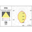 Spot LED incastrat 28W/3000/4000/6000K XEvo EVS04CCT SBK Arelux