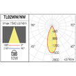 Proiector LED pe sina/aplicat 10W/4000K/1332lm XTilt TL02NW MBK Arelux