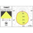 Plafoniera LED XPLANNER senzor miscare 24W 3000K/4000K/6500K IP54 120° WH Arelux PLN04CCT SZ