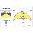 Corp de iluminat stradal ±15° zone pietonale/auto IP65 90W-100W/4000K/13750lm-15262 lm XStreet STR04NW S Arelux