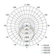 Corp de iluminat LED etans IP65 50W/6500lm/4000K Dusty ZT3221 Emos