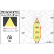 Spot incastrat XKONE LED GU10/PAR16 1x50W IP20 MBK Arelux KN02 BK