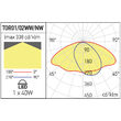 Corp de iluminat rezidential+urban aluminiu turnat H=4m IP65 2x40W/4000K/2x6240lm XTorre TOR02NW DG Arelux