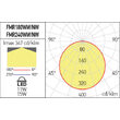 Plafoniera LED rotunda XFORM 15W 4000K Ø240 mm IP40 Arelux FMR240NW MWH