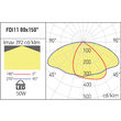 Proiector LED IP65 90° aluminiu dispersor sticla 4mm 300W/4000K/40320lm XField FDI15NW90 DG Arelux