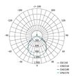 Proiector LED cu senzor de miscare, 30W, lumina neutra 4000 K, 3000lm, IP44, negru, ZS2333 Emos