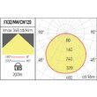 Corp de iluminat LED aparent/suspendat IP65 optica 120° 200W/4000K/32000lm XFactoy FX32NW120 Arelux