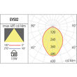 Spot LED incastrat 13W/3000/4000/6000K XEvo EVS02CCT SWH Arelux