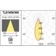 Miniproiector LED pe sina Minitrack 40° 7W/4000K/900lm XTilt TL01NW MWH Arelux