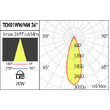 Proiector LED pe sina XTORCH 1x20W 4000K CRI.92 IP20 UGR<10 36° SBK Arelux TCH01NW SBK