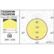 Downlight LED incastrat XFLAT 30W 4000K CRI.82 IP40 110° Arelux FTR300NW MWH