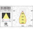 Spot LED incastrat etans XGROUND 1x1W 4000K IP67 45° Arelux GD11NW45