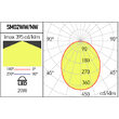 Plafoniera LED XSMOOTH 20W 4000K IP20 Arelux SM02NW SWH