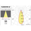 Lustra XFOCUS 1x10W 4000K CRI.90 IP20 36° UGR<16 SBK Arelux FS30NW SBK