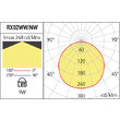 Plafoniera LED XROLL 9W 4000K IP44 120° MWH Arelux RX02NW MWH