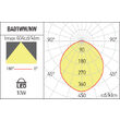 Spot LED aluminiu turnat 10W/4000K/1050lm XBoard BA01NW SWH Arelux