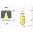 Spot aparent XCARD GU10/PAR16 2x50W IP20 UGR<10 SBK Arelux CD02 SBK