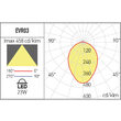 Spot LED incastrat 23W/3000/4000/6000K XEvo CCT EVR03CCT SWH Arelux
