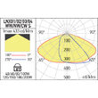 Corp iluminat stradal LED XLANE 40W/60W 100-277V AC 4000K IP65 S Arelux LNX01NW S