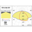 Proiector LED IP65 80°x150° 150W/4000K/20448lm XField FDI13NW80X150 DG Arelux