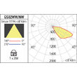 Spot incastrat LED/Spot contra-treapta XGHOST IP65 2W 4000K MBK Arelux GS02NWIP65 BK