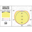 Banda LED flexibila fixare rapida alb cald IP67 rola 5m 8W/m/24V DC/3000K/690 lm/m XSolis SLS01WW67CL Arelux