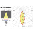 Module LED iluminat interior XCOMBO 12 1x9W 27000K CRI.90 IP20 38° MWH Arelux CM12UWW MBK