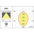 Spot LED incastrat 28W/3000/4000/6000K XEvo CCT EVR01CCT SWH Arelux