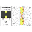 Aplica LED IP65 XWALL 2x20W 4000K IP65 UGR<7 40° DG Arelux WL06NW40 DG