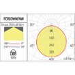 Spot LED incastrat XFACE 18W 4000K IP40 120° MWH Arelux FCR03NW MWH