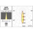Proiector LED pe sina 15°-45°° 34W/4000K/3950lm XArte AR02NW SWH Arelux