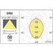 Spot LED montaj incastrat dispersor dublu 13W/3000/4000/6000K XEvo CCT EVR02CCT SWH Arelux