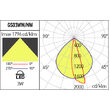 Spot LED incastrat perete 3W/4000K/210lm XGhost GS03NWIP65 MWH Arelux