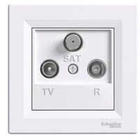 Priza date 2xRJ45 cat.5e UTP, alba, Asfora Schneider Electric, EPH3500221