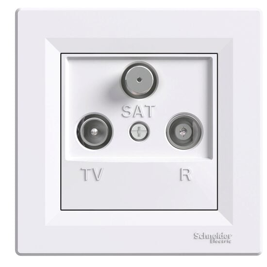 Priza date 2xRJ45 cat.5e UTP, alba, Asfora Schneider Electric, EPH3500221