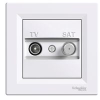 Priza date 2xRJ45 cat.5e UTP, alba, Asfora Schneider Electric, EPH3400321