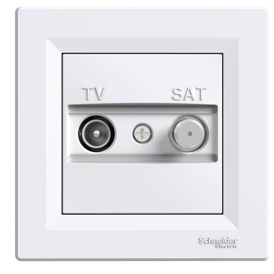 Priza date 2xRJ45 cat.5e UTP, alba, Asfora Schneider Electric, EPH3400321