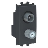 Priza TV/SAT Neagra, 1 modul, EASY STYL Schneider Electric, LMR6138003