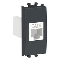 Priza de date Neagra, RJ45 Cat.6 UTP, 1 modul, EASY STYL Schneider Electric, LMR6233003
